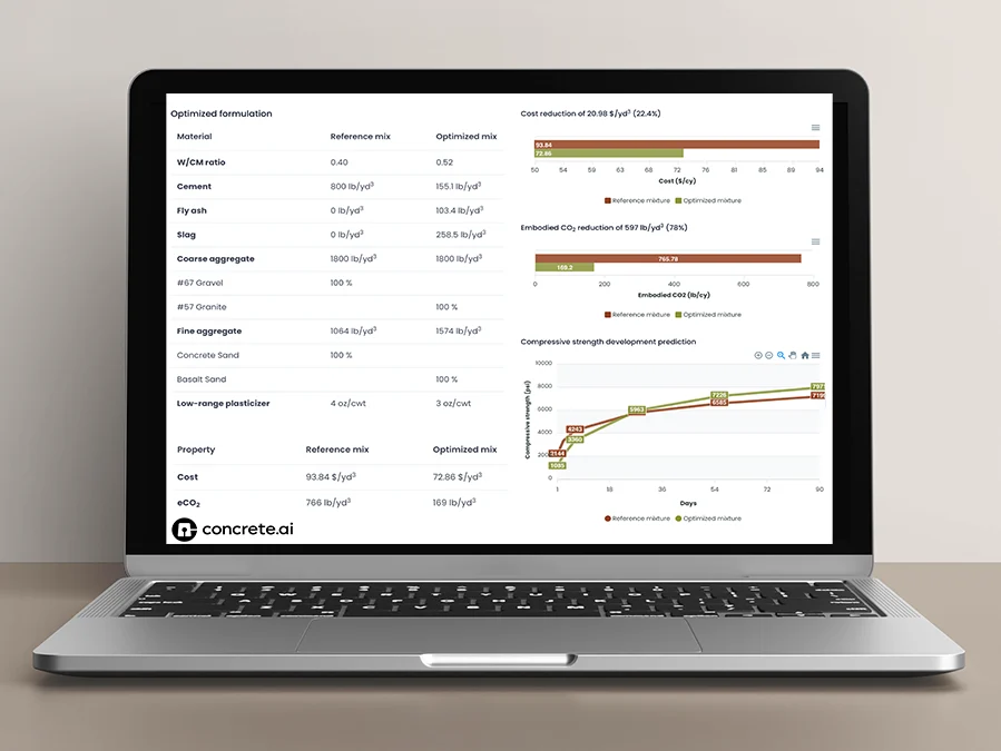 Concrete.ai Readies for Commercialization of its Software Platform