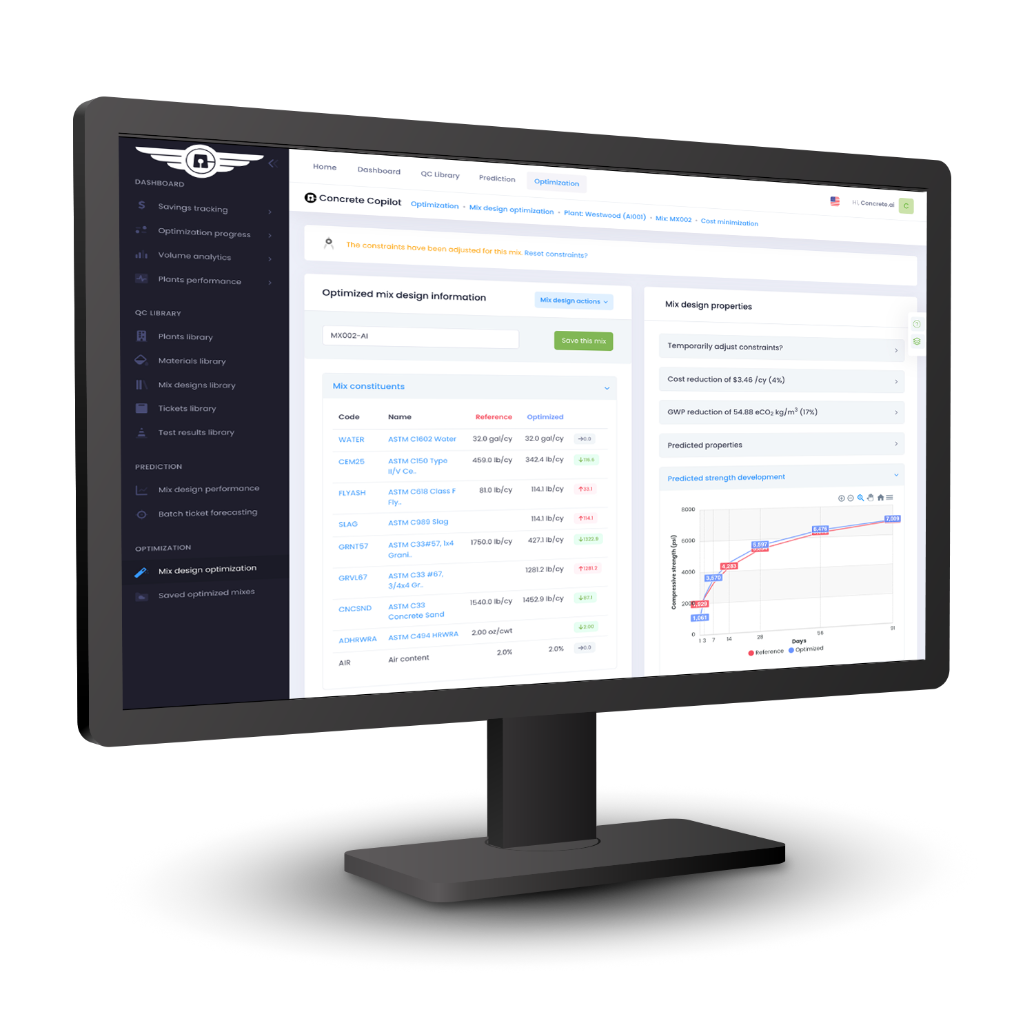 Maximize Material Cost Savings